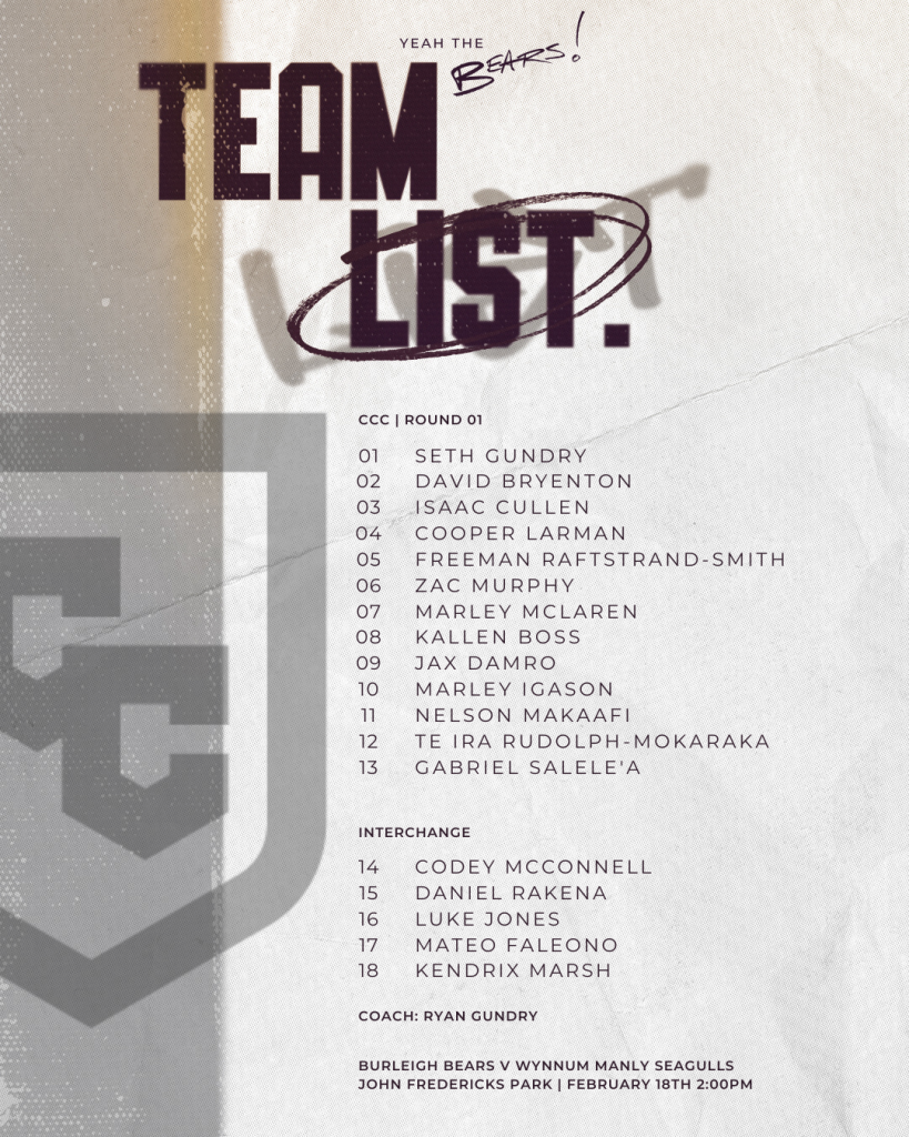 CCC Team List