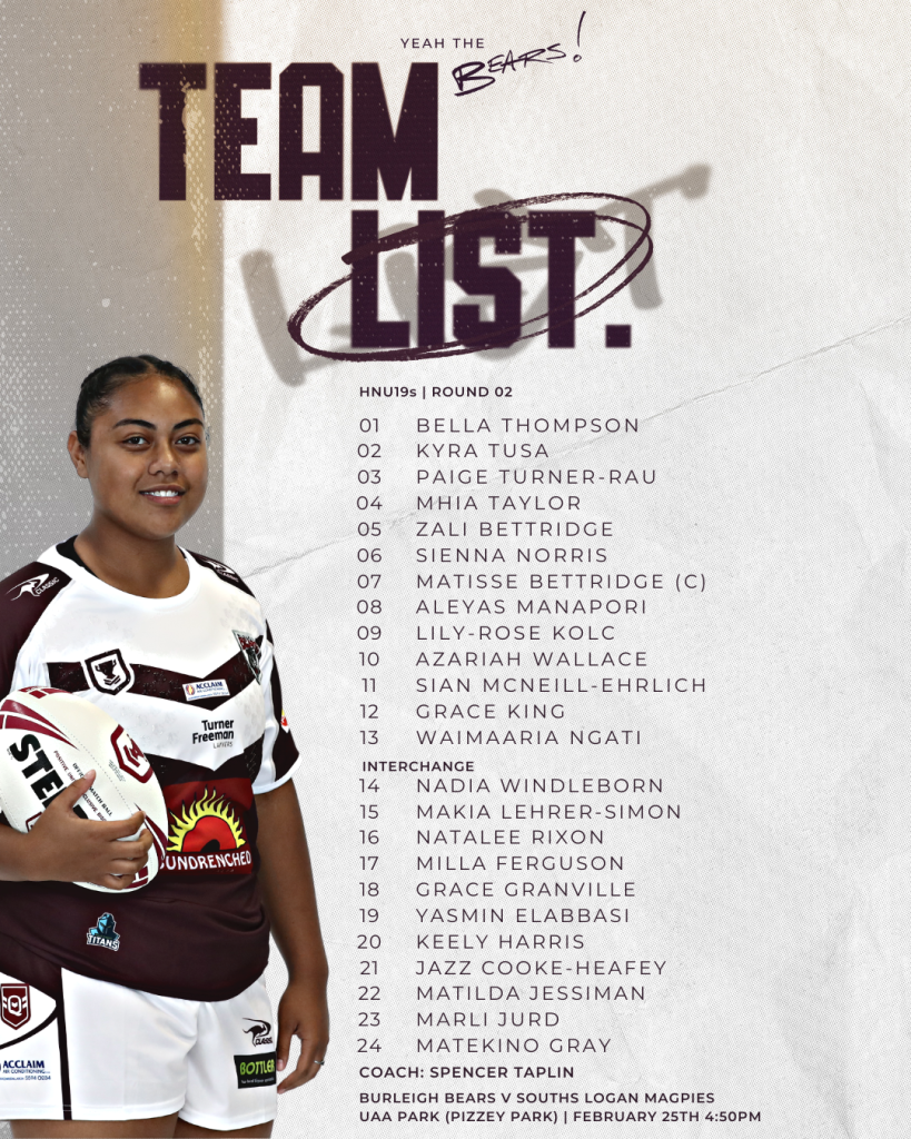 HNu19 Team List