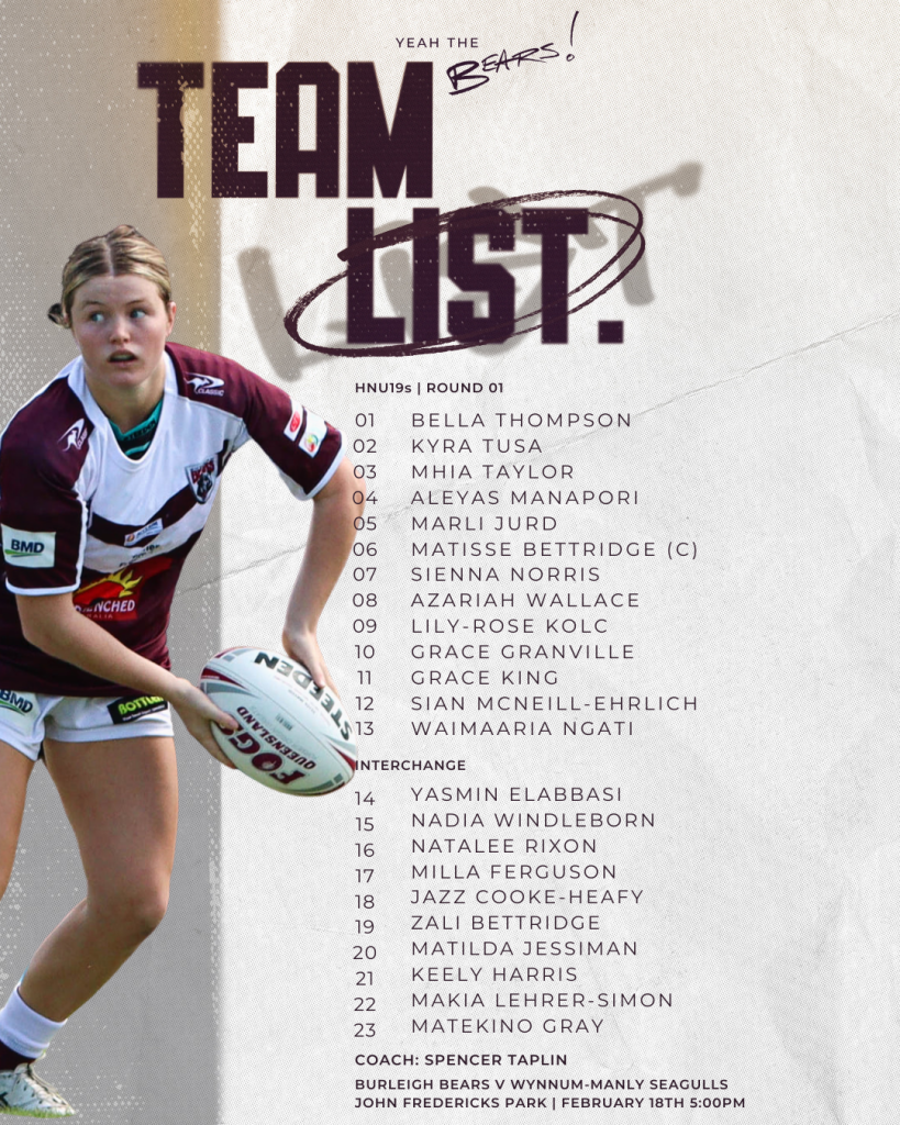 HNu19 Team List