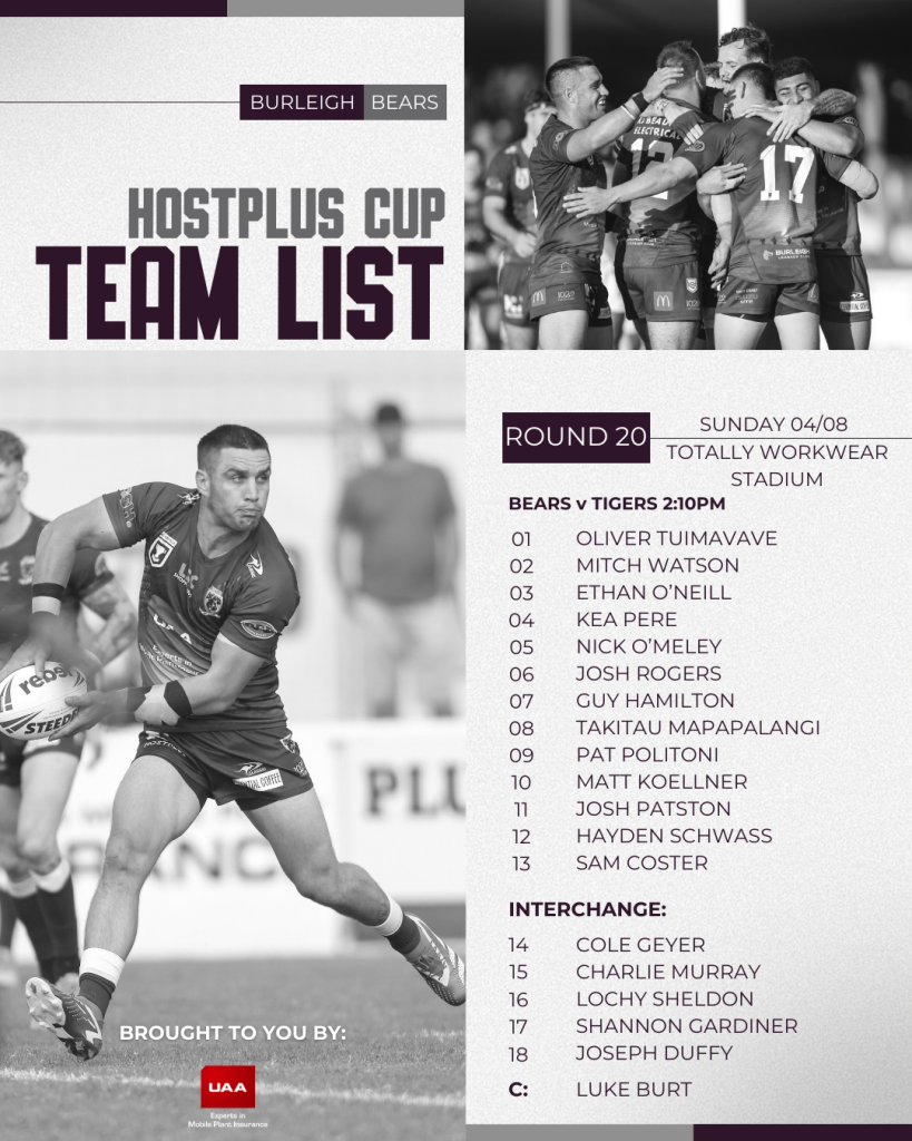 HPC Team List