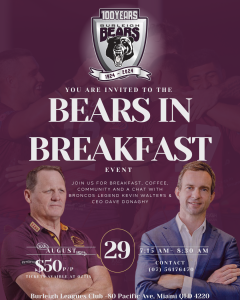 Bears in Breakfast